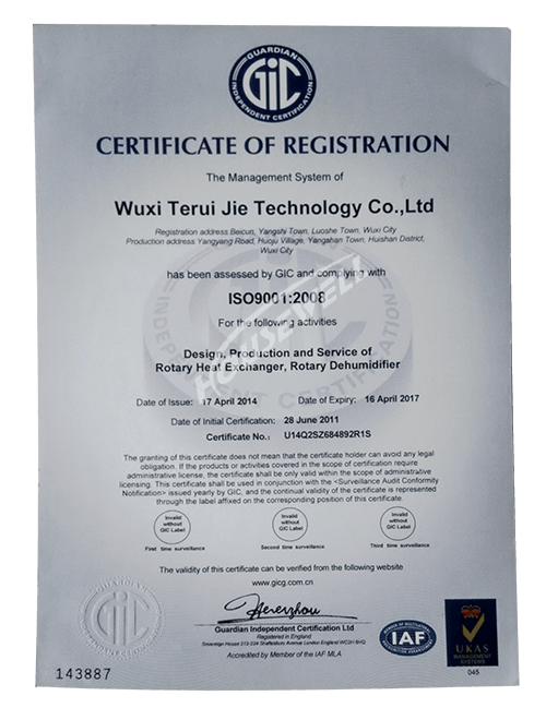 HouseWell（豪森维尔）—ISO9001认证证书